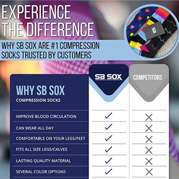 3-Pair Compression Socks for Women Size Small/Medium NEW - Picture 3 of 5